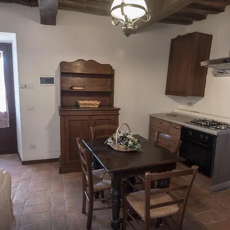 Borgo Bianchini Todi