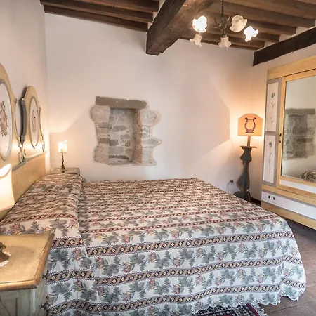 Borgo Bianchini *