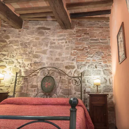 Borgo Bianchini