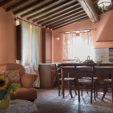 Borgo Bianchini